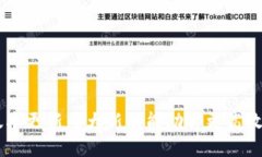IM钱包最新版本更新：5大新功能助你更高效管理
