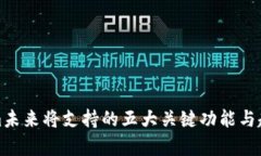 Tokenim未来将支持的五大关