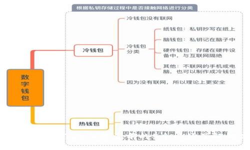揭秘LPT虚拟币：2023年投资前的5个必须了解的关键因素