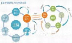 2023年虚拟币雷曼时刻：市场崩盘背后的10大原因