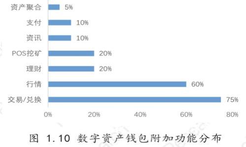 如何提取Token，全面解析Tokenim操作步骤与技巧