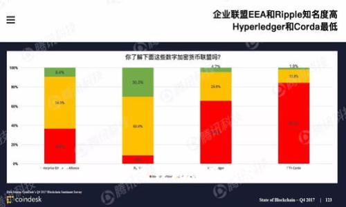 虚拟货币提现：洗钱风险及防范措施分析