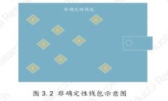 解读虚拟币的经济价值：2023年市场深度分析
