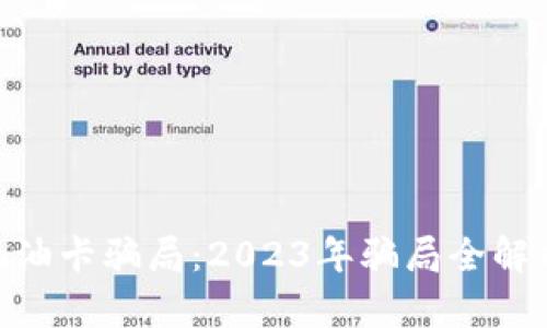 揭露Tokenim油卡骗局：2023年骗局全解析与防范技巧