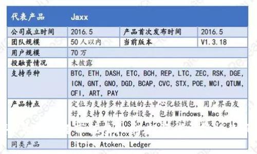2023年7大不靠谱市值虚拟币，投资者需警惕的风险警报