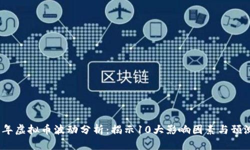 2023年虚拟币波动分析：揭示10大影响因素与预测趋势
