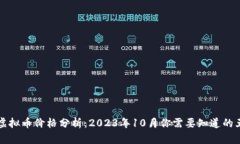 当前以太坊虚拟币价格分析：2023年10月你需要知