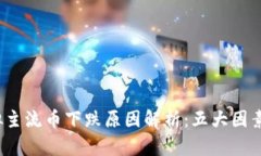 2023年虚拟主流币下跌原因解析：五大因素致市场
