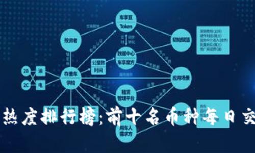 2023年3月虚拟币热度排行榜：前十名币种每日交易量与涨跌幅分析