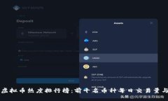 2023年3月虚拟币热度排行榜：前十名币种每日交易