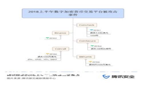 2023年：Tokenim钱包支持的多种币种和使用指南