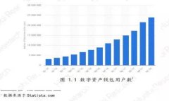 2023年虚拟币强制清仓的五大趋势及应对策略