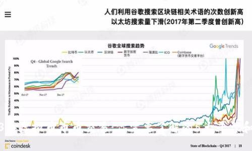 2023年虚拟币币币交易：你需要了解的5大平台和趋势