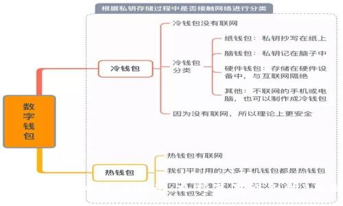2023年最全虚拟币下载指南：支持苹果设备的8款热门应用