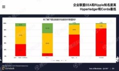2023年ZFB虚拟币投资指南：从零开始学会如何选择