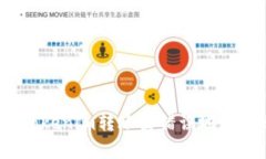 如何解决Tokenim转账至错误地址的8种方法
