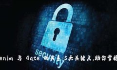 深入探讨 Tokenim 与 Gate 的关系：5大关键点，助你
