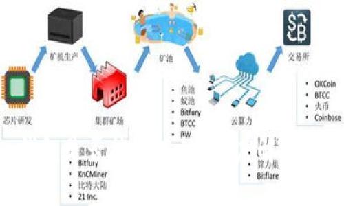 Tokenim钱包是否能够冻结？深度解析与实用建议