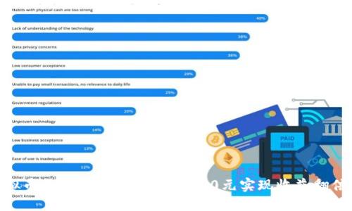2023年虚拟币投资指南：如何用1000元实现收益翻倍的5种策略