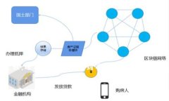   2024年Tokenim官网使用指南：解锁5大功能，提升交