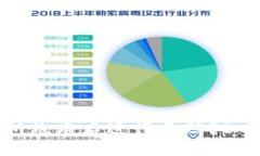 如何在虚拟币交易所跑路后进行索赔？5个实用步