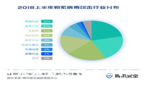 如何在虚拟币交易所跑路后进行索赔？5个实用步骤助你维权