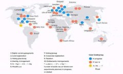 2023年虚拟币平台倒闭风险：五个关键因素分析