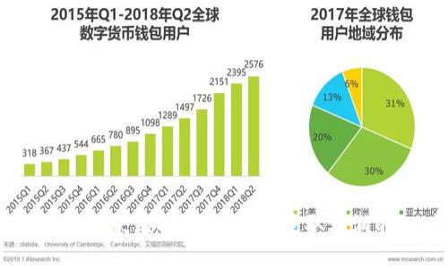 2023年虚拟币执行款：如何合理合法获取利润的10个实用技巧