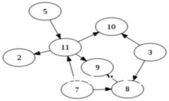 如何在Tokenim上存储GIF文件：一步到位的完整指南