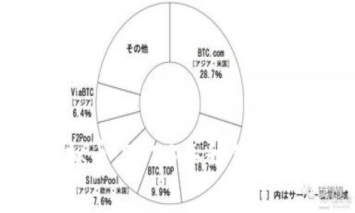 揭秘BingDwenDwen虚拟币：2023年升值潜力与投资回报的全面分析