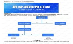 2023年虚拟币MIC全解析：四大投资机遇与风险详解