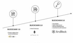 briaoti如何设置TokenIM观察钱包：一步步指南与实用